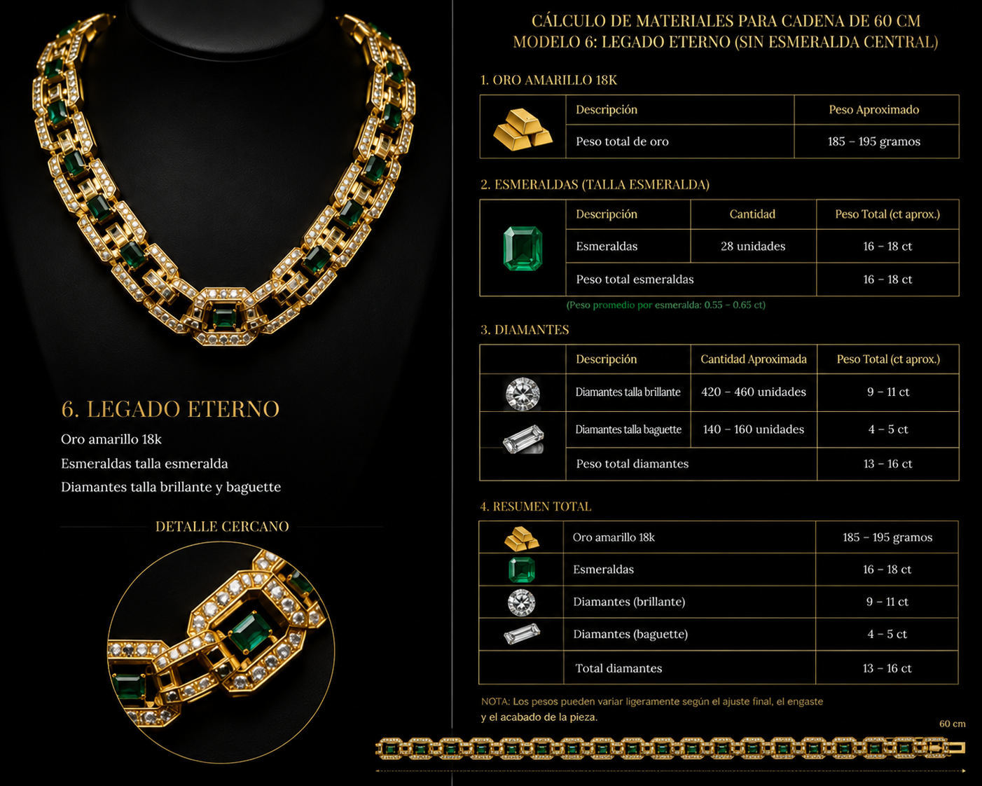 Collar Oro Diamante Esmeraldas